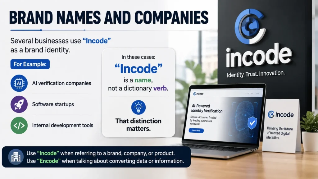 Brand Names and Companies