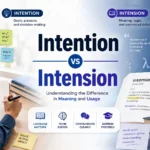 Split-screen illustration showing “Intention” as goal-setting and planning, and “Intension” as academic concept meaning and linguistic definition in a modern educational blog banner.