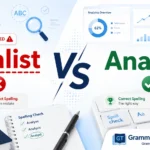 Analyst vs Analist spelling comparison showing Analist marked incorrect in red and Analyst marked correct in green with grammar and analytics-themed background.