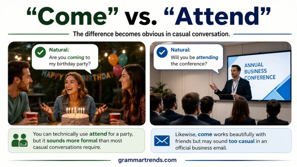 “Come” vs. “Attend”