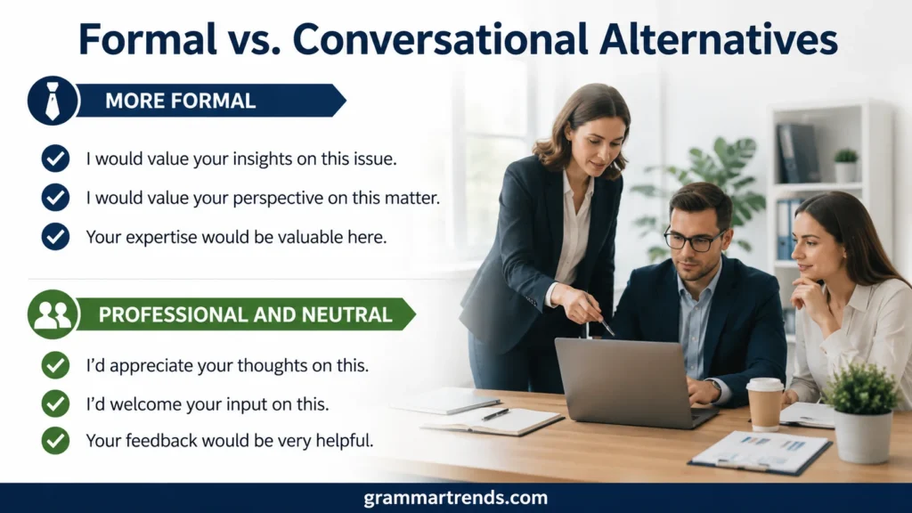 Formal vs. Conversational Alternatives