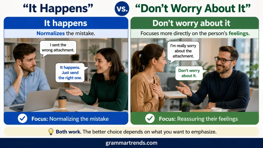 “It Happens” vs. “Don’t Worry About It”