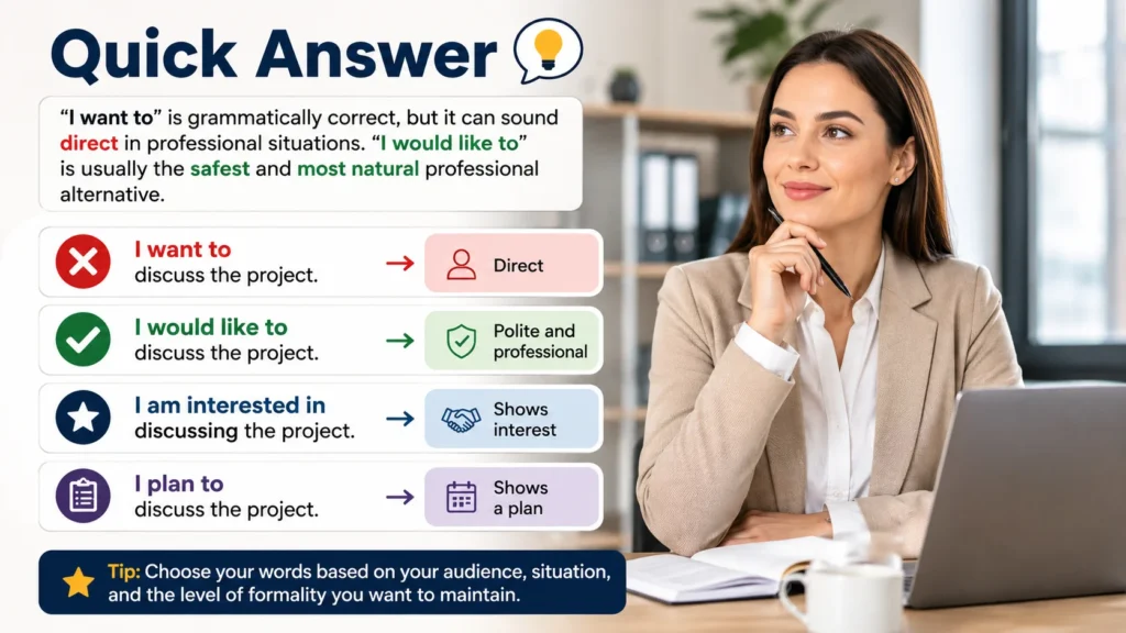 Quick Answer